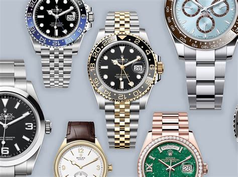 rolex finanzieren schweiz|rolex watches for sale.